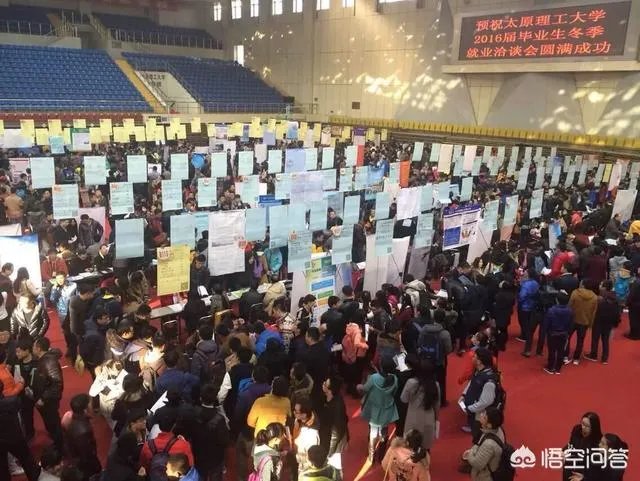 太原理工大学就业状况怎样?