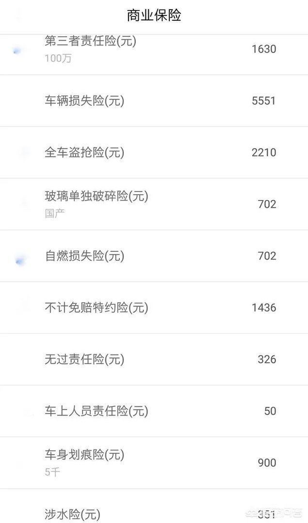 2018新款5系宝马上路多少钱?