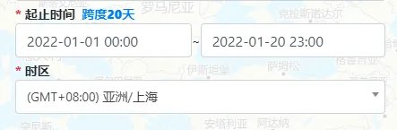 哈尔滨2022年每月降水量多少?