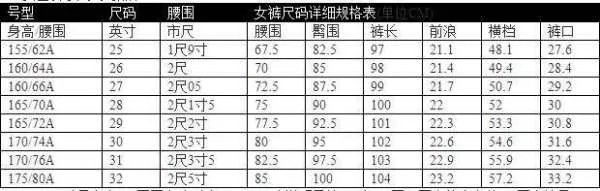 女士西服尺码对照表是怎样的？女士西服尺码对照表怎么看？