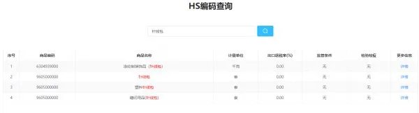 中国海关hs编码查询