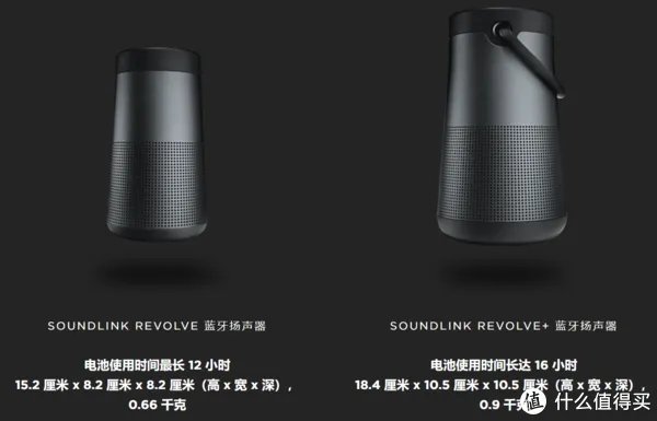 【360°全向声效是一种怎样的体验?】:Bose SoundLink Revolve 蓝牙音箱 测评