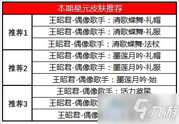 《王者荣耀》4月21日更新了什么 4月21日更新汇总