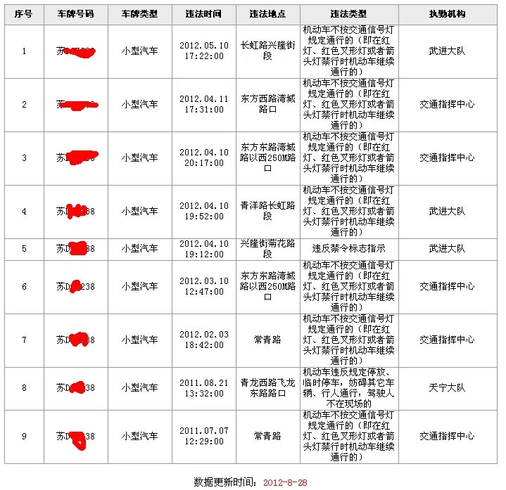在哪里可以查询在常州有没有交通违章