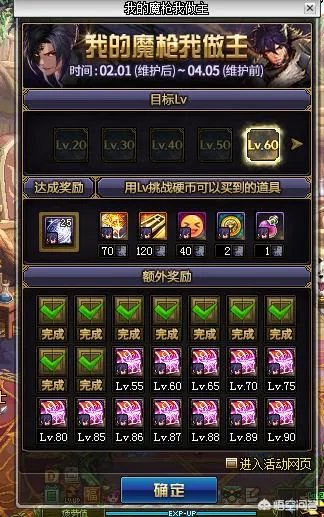 Dnf魔枪和挑战魔枪有什么区别?