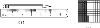 0.5cm