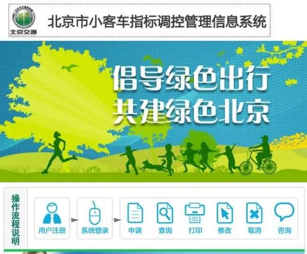 北京汽车摇号和查询要登录哪个网站?