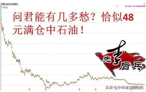 中芯国际股吧