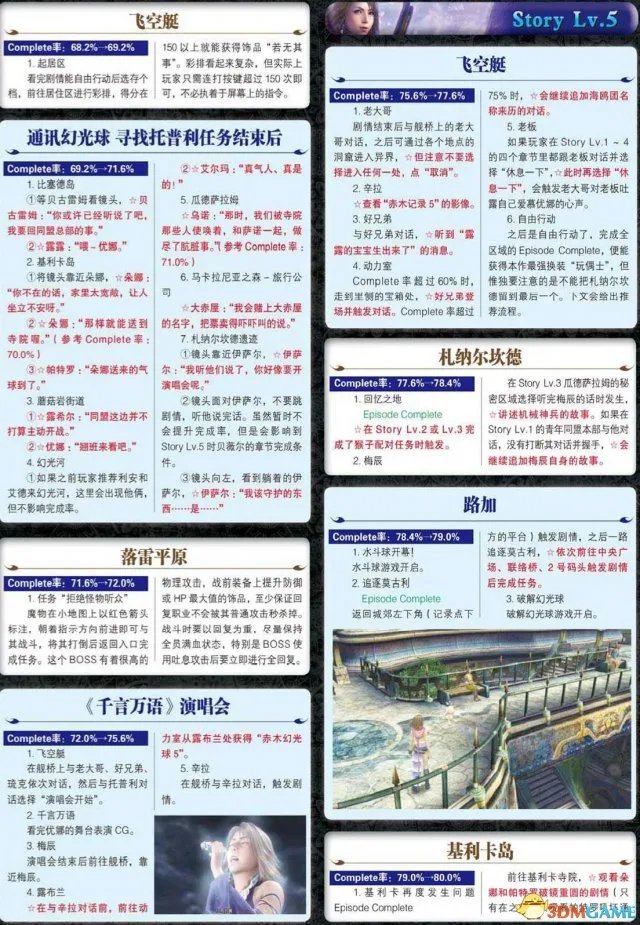 最终幻想10/10-2 HD重制版 图文攻略 流程及教程攻略