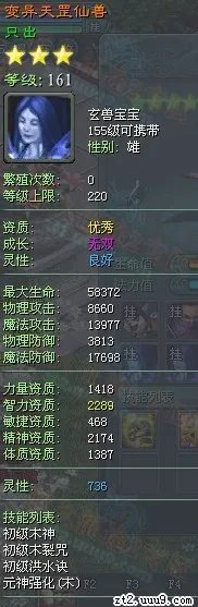 征途2玄兽怎样繁殖?