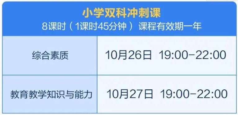 教资准考证打印2021下半年_准考证打印入口
