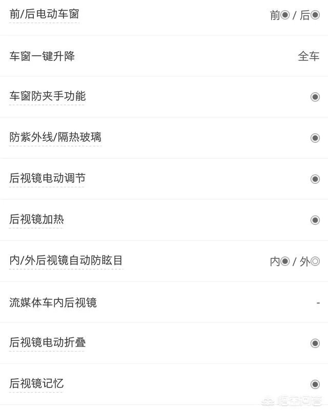 2018新款5系宝马上路多少钱?