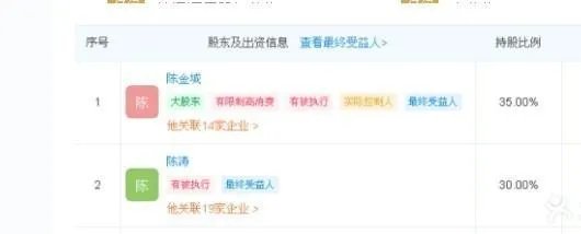 深圳主要的建材市场都有哪些呀 ?