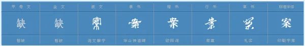 案组词和拼音部首