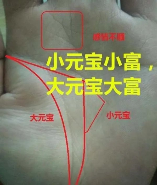 手相怎么看财运?