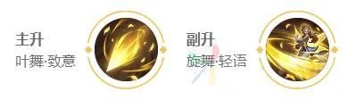 2023王者荣耀艾琳最强六神装出装顺序推荐