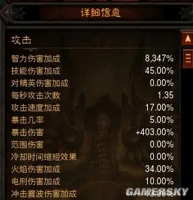 暗黑3魔法师开荒技能搭配 暗黑破坏神3魔法师装备推荐