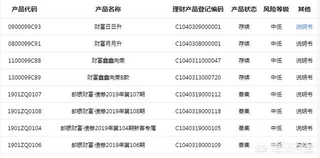 邮政理财超市