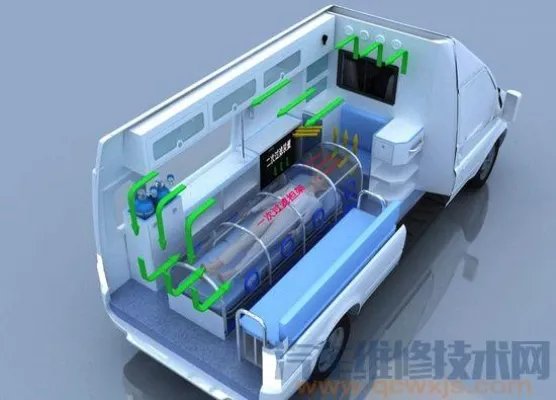 负压救护车是什么意思 负压救护车和普通救护车的区别