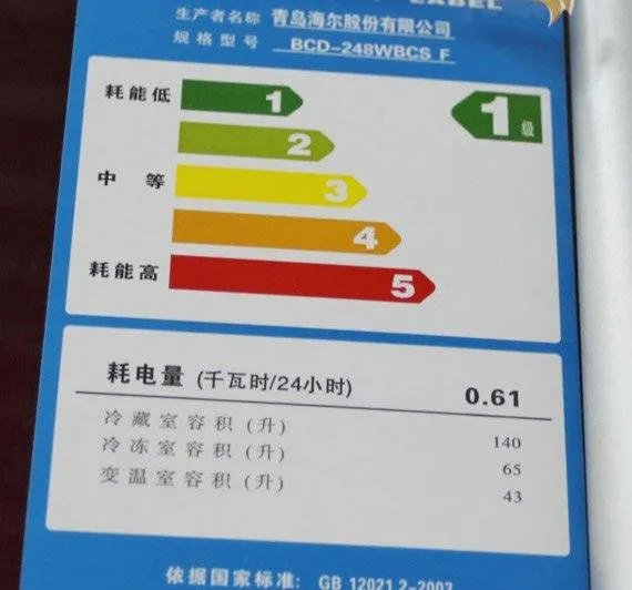 如何选择冰箱?