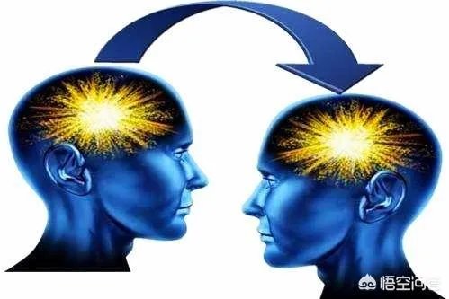 人类第六感首次被证实，你怎么看？