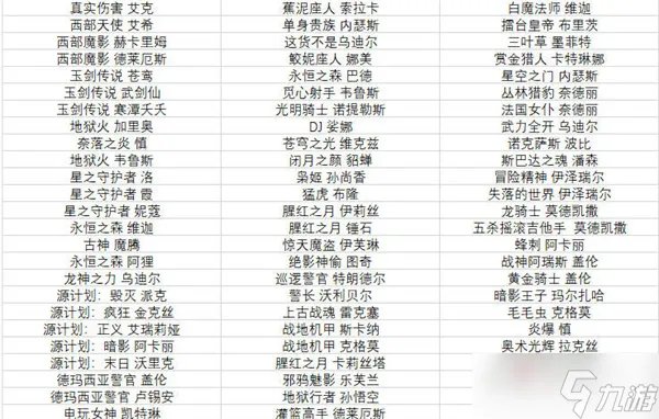 《英雄联盟》全场半价活动攻略