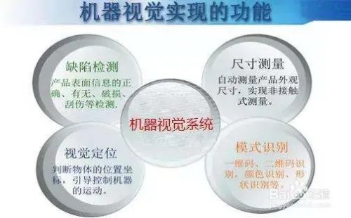 分切机模切机CCD极片在线检测设备