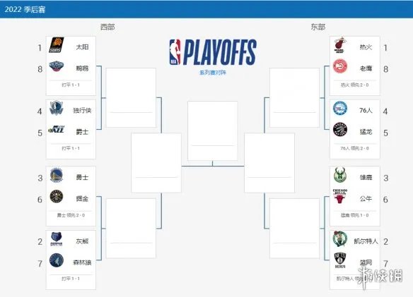 nba季后赛直播在哪看 nba季后赛直播地址