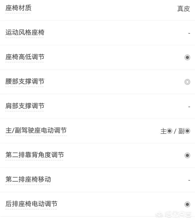 2018新款5系宝马上路多少钱?