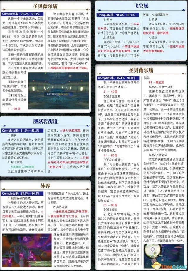 最终幻想10/10-2 HD重制版 图文攻略 流程及教程攻略