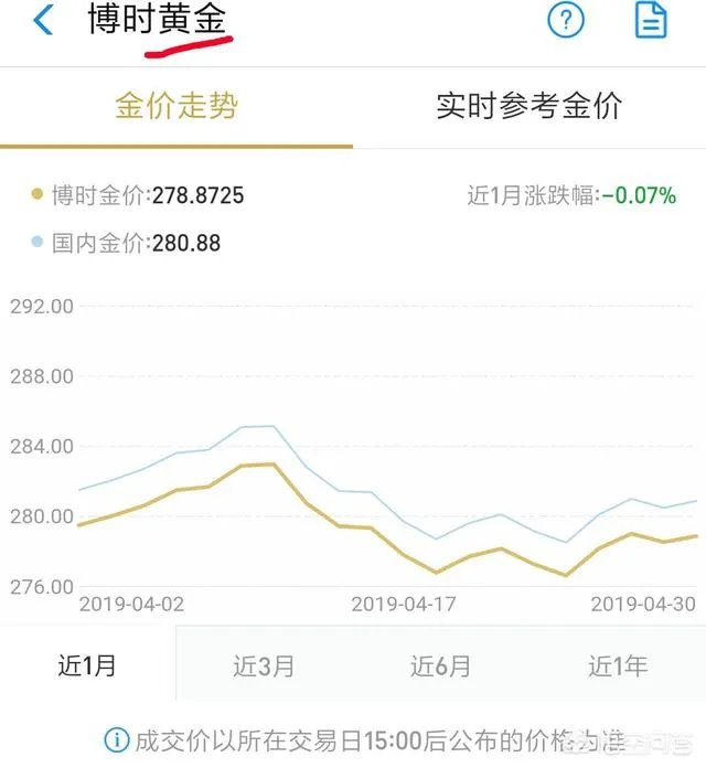 余额宝里哪个理财收益比较高呢,可以分享一下你的看法吗?