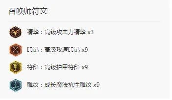 英雄联盟锤石s6赛季天赋符文搭配以及召唤师技能