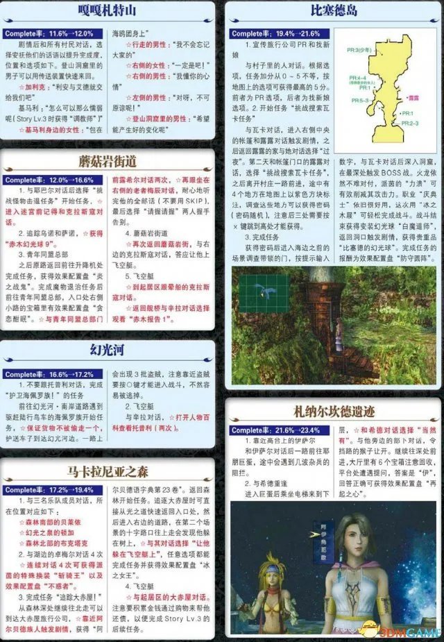 最终幻想10/10-2 HD重制版 图文攻略 流程及教程攻略
