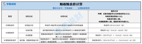 陕国投a000563股票怎么分红