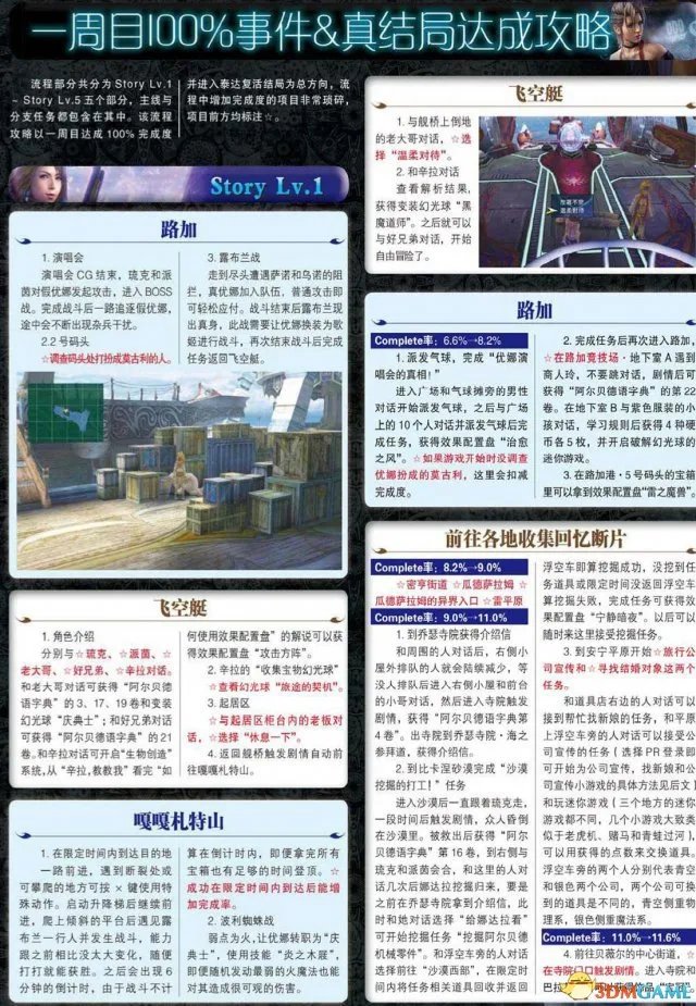 最终幻想10/10-2 HD重制版 图文攻略 流程及教程攻略
