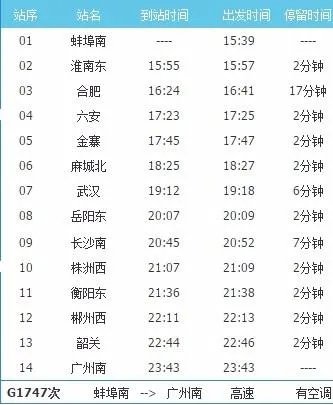 高铁G1747次沿途有那些站停车