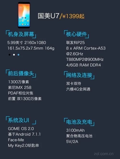 国美U7评测：“全面”蜕变后的三重生物安全防护