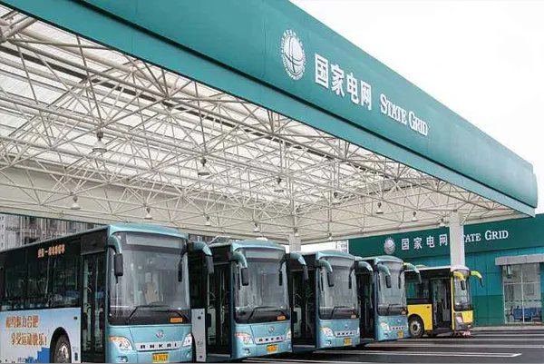 国家电网公司电子商务平台的网址?