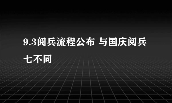 9.3阅兵流程公布 与国庆阅兵七不同