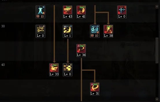 DNF2022剑魂加点