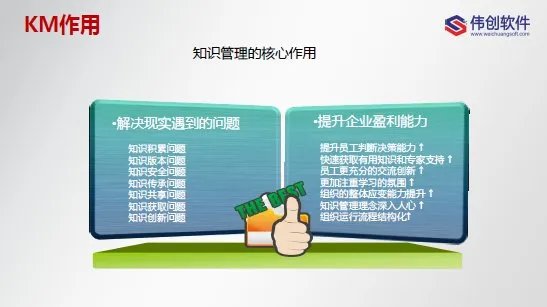 文档管理系统是什么?