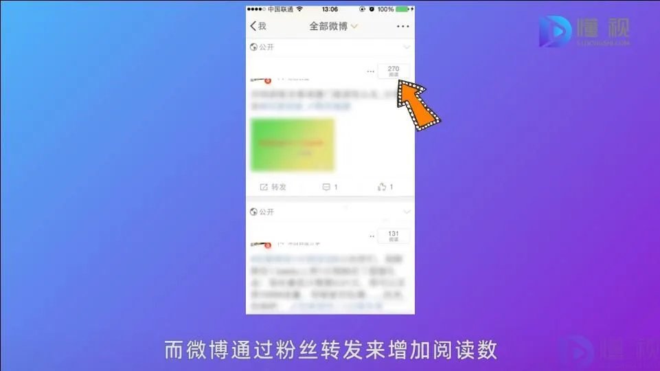 微博与博客的区别