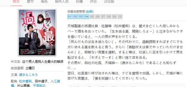 这个男人是我人生中最大的错误