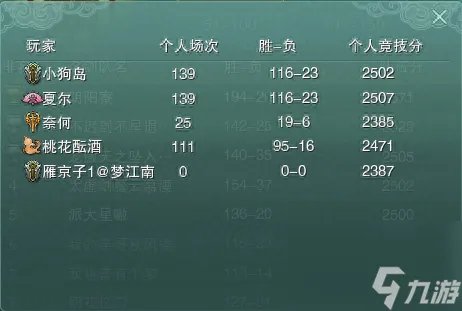 剑三丐帮为什么没人玩 剑网三丐帮系统介绍