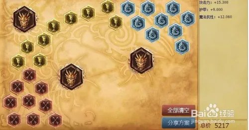 盖伦s6天赋加点图|盖伦符文