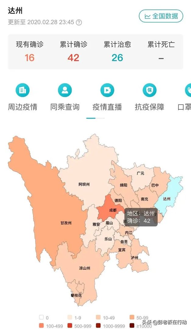 四川达州的新冠疫情大概什么时候结束?