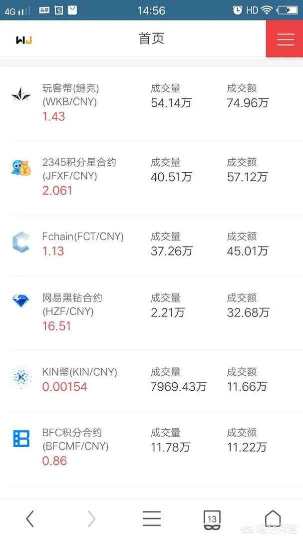 玩家网数字货币交易有app吗？