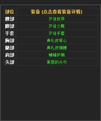 跪求与典礼皮缠腰搭配的腰带和鞋子 谢谢