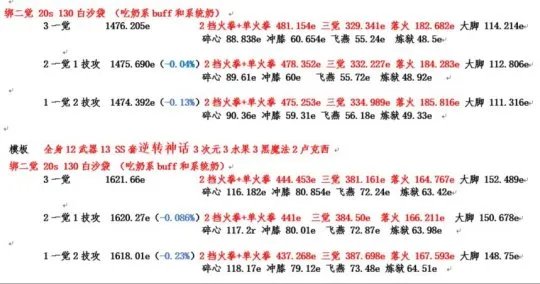 DNF男散打国庆宝珠选择技攻还是技能等级​