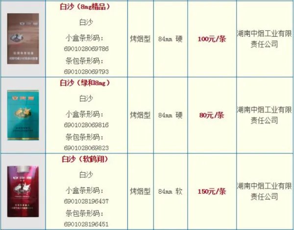 和天下香烟价格表图